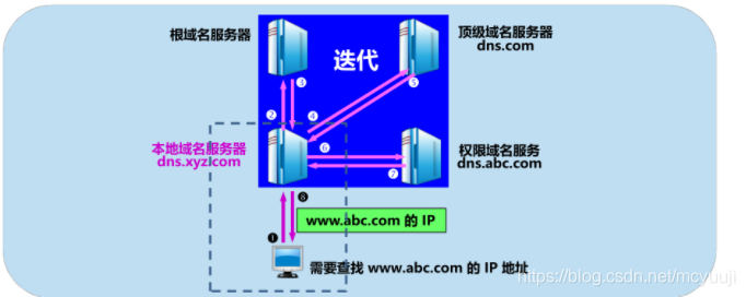 &#20061;&#28216;&#32593;&#39029;&#29256;&#45;&#20061;&#28216;&#106;&#105;&#117;&#121;&#111;&#117;&#65288;&#20013;&#22269;&#65289;