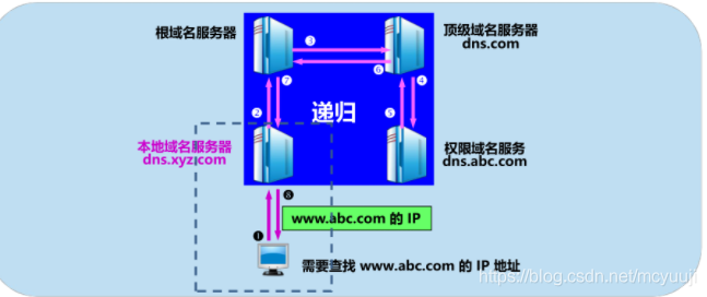 &#20061;&#28216;&#32593;&#39029;&#29256;&#45;&#20061;&#28216;&#106;&#105;&#117;&#121;&#111;&#117;&#65288;&#20013;&#22269;&#65289;