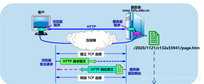 &#20061;&#28216;&#32593;&#39029;&#29256;&#45;&#20061;&#28216;&#106;&#105;&#117;&#121;&#111;&#117;&#65288;&#20013;&#22269;&#65289;
