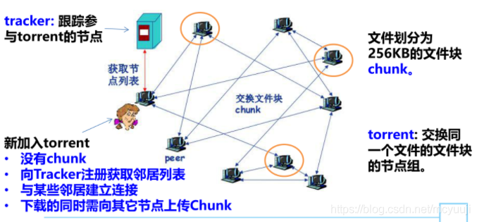&#20061;&#28216;&#32593;&#39029;&#29256;&#45;&#20061;&#28216;&#106;&#105;&#117;&#121;&#111;&#117;&#65288;&#20013;&#22269;&#65289;